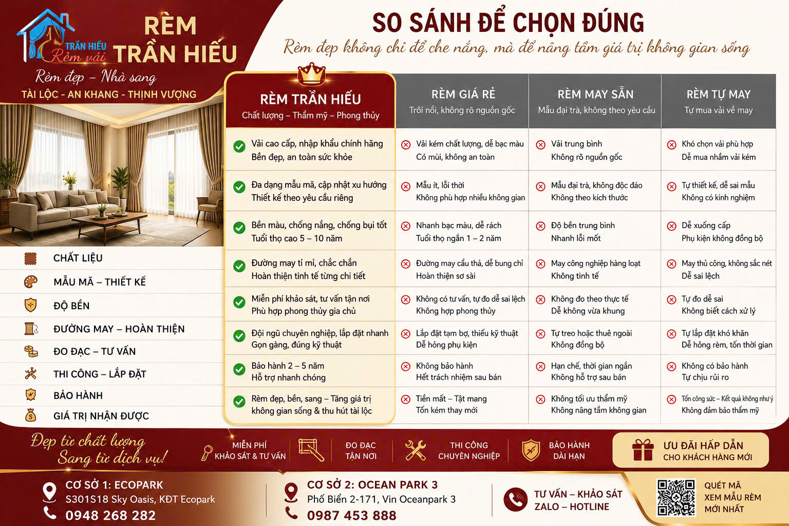 Công ty TNHH Thương Mại và Dịch Vụ CNK Việt Nam